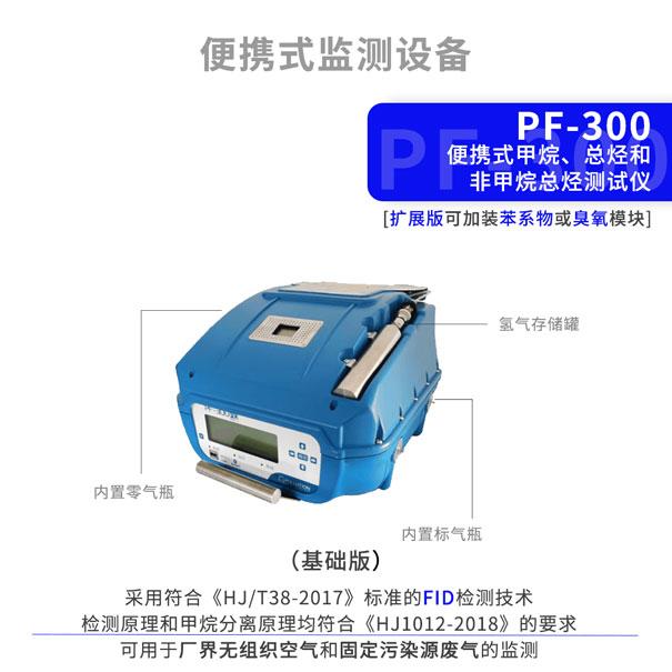 PF-300便攜式甲烷、總烴和非甲烷總烴分析儀